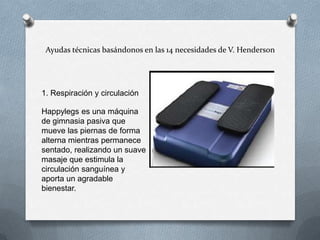 Ayudas técnicas basándonos en las 14 necesidades de V. Henderson

1. Respiración y circulación
Happylegs es una máquina
de gimnasia pasiva que
mueve las piernas de forma
alterna mientras permanece
sentado, realizando un suave
masaje que estimula la
circulación sanguínea y
aporta un agradable
bienestar.

 