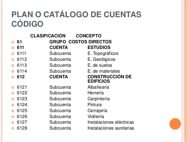 Ayudas visuales contabilidad construcción