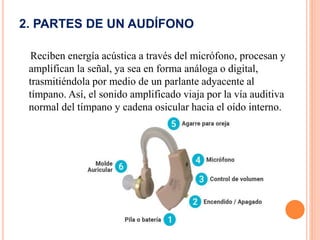 2. PARTES DE UN AUDÍFONO
Reciben energía acústica a través del micrófono, procesan y
amplifican la señal, ya sea en forma análoga o digital,
trasmitiéndola por medio de un parlante adyacente al
tímpano. Así, el sonido amplificado viaja por la vía auditiva
normal del tímpano y cadena osicular hacia el oído interno.
 