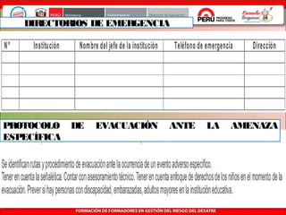 20
DIRECTORIOS DE EMERGENCIA
PROTOCOLO DE EVACUACIÓN ANTE LA AMENAZA
ESPECÍFICA
 