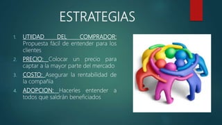 ESTRATEGIAS
1. UTIIDAD DEL COMPRADOR:
Propuesta fácil de entender para los
clientes
2. PRECIO: Colocar un precio para
captar a la mayor parte del mercado
3. COSTO: Asegurar la rentabilidad de
la compañía
4. ADOPCION: Hacerles entender a
todos que saldrán beneficiados
 