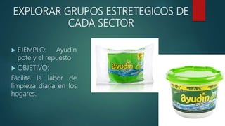 EXPLORAR GRUPOS ESTRETEGICOS DE
CADA SECTOR
 EJEMPLO: Ayudin
pote y el repuesto
 OBJETIVO:
Facilita la labor de
limpieza diaria en los
hogares.
 