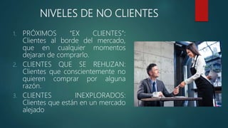 NIVELES DE NO CLIENTES
1. PRÓXIMOS “EX CLIENTES”:
Clientes al borde del mercado,
que en cualquier momentos
dejaran de comprarlo.
2. CLIENTES QUE SE REHUZAN:
Clientes que conscientemente no
quieren comprar por alguna
razón.
3. CLIENTES INEXPLORADOS:
Clientes que están en un mercado
alejado
 