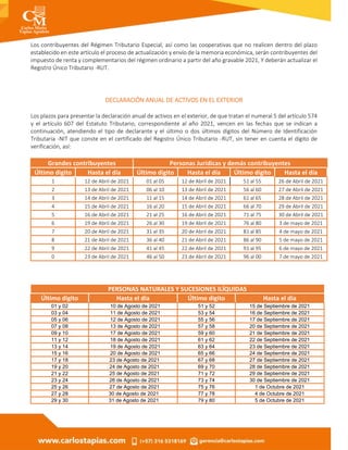 Los contribuyentes del Régimen Tributario Especial, así como las cooperativas que no realicen dentro del plazo
establecido en este artículo el proceso de actualización y envío de la memoria económica, serán contribuyentes del
impuesto de renta y complementarios del régimen ordinario a partir del año gravable 2021, Y deberán actualizar el
Registro Único Tributario -RUT.
DECLARACIÓN ANUAL DE ACTIVOS EN EL EXTERIOR
Los plazos para presentar la declaración anual de activos en el exterior, de que tratan el numeral 5 del artículo 574
y el artículo 607 del Estatuto Tributario, correspondiente al año 2021, vencen en las fechas que se indican a
continuación, atendiendo el tipo de declarante y el último o dos últimos dígitos del Número de Identificación
Tributaria -NIT que conste en el certificado del Registro Único Tributario -RUT, sin tener en cuenta el dígito de
verificación, así:
Grandes contribuyentes Personas Jurídicas y demás contribuyentes
Último digito Hasta el día Último digito Hasta el día Último digito Hasta el día
1 12 de Abril de 2021 01 al 05 12 de Abril de 2021 51 al 55 26 de Abril de 2021
2 13 de Abril de 2021 06 al 10 13 de Abril de 2021 56 al 60 27 de Abril de 2021
3 14 de Abril de 2021 11 al 15 14 de Abril de 2021 61 al 65 28 de Abril de 2021
4 15 de Abril de 2021 16 al 20 15 de Abril de 2021 66 al 70 29 de Abril de 2021
5 16 de Abril de 2021 21 al 25 16 de Abril de 2021 71 al 75 30 de Abril de 2021
6 19 de Abril de 2021 26 al 30 19 de Abril de 2021 76 al 80 3 de mayo de 2021
7 20 de Abril de 2021 31 al 35 20 de Abril de 2021 81 al 85 4 de mayo de 2021
8 21 de Abril de 2021 36 al 40 21 de Abril de 2021 86 al 90 5 de mayo de 2021
9 22 de Abril de 2021 41 al 45 22 de Abril de 2021 91 al 95 6 de mayo de 2021
0 23 de Abril de 2021 46 al 50 23 de Abril de 2021 96 al 00 7 de mayo de 2021
PERSONAS NATURALES Y SUCESIONES ILÍQUIDAS
Último digito Hasta el día Último digito Hasta el día
01 y 02 10 de Agosto de 2021 51 y 52 15 de Septiembre de 2021
03 y 04 11 de Agosto de 2021 53 y 54 16 de Septiembre de 2021
05 y 06 12 de Agosto de 2021 55 y 56 17 de Septiembre de 2021
07 y 08 13 de Agosto de 2021 57 y 58 20 de Septiembre de 2021
09 y 10 17 de Agosto de 2021 59 y 60 21 de Septiembre de 2021
11 y 12 18 de Agosto de 2021 61 y 62 22 de Septiembre de 2021
13 y 14 19 de Agosto de 2021 63 y 64 23 de Septiembre de 2021
15 y 16 20 de Agosto de 2021 65 y 66 24 de Septiembre de 2021
17 y 18 23 de Agosto de 2021 67 y 68 27 de Septiembre de 2021
19 y 20 24 de Agosto de 2021 69 y 70 28 de Septiembre de 2021
21 y 22 25 de Agosto de 2021 71 y 72 29 de Septiembre de 2021
23 y 24 26 de Agosto de 2021 73 y 74 30 de Septiembre de 2021
25 y 26 27 de Agosto de 2021 75 y 76 1 de Octubre de 2021
27 y 28 30 de Agosto de 2021 77 y 78 4 de Octubre de 2021
29 y 30 31 de Agosto de 2021 79 y 80 5 de Octubre de 2021
 