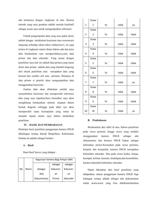 Siswa

ada kaitannya dengan ringkasan di atas. Karena
metode yang saya gunakan adalah metode kualitatif

1

sebagai acuan saya untuk mengumpulkan informasi.
Teknik pengumpulan data yang saya pakai disini

2

3

4

merupakan data yang

5

6

7

8

3

Ya

tidak

tidak

4

Ya

tidak

tidak

5

Ya

tidak

tidak

6

Ya

tidak

tidak

7

Ya

tidak

ya

8

Ya

tidak

tidak

Ya

tidak

tidak

Ya

tidak

ya

Siswa

data yang saya inginkan,baru kemudian saya akan
9

9
Siswa

bentuk diagram sehingga pada akhir nya akan
memperoleh suatu kesimpulan yang mana ini

tidak

Siswa

Analisa data akan dilakukan setelah saya

menghitung berdasarkan statistic maupun dalam

tidak

Siswa

menggunakan kuesioner.

menyebarkan kuesioner dan memperoleh informasi

Ya

Siswa

berasal dari sumber asli atau pertama. Biasanya di
data primer si peneliti akan mengumpulkan data

2

Siswa

disini data primer adalah data yang diambil langsung
dari obyek penelitian atau

ya

Siswa

primer dan data sekunder. Yang sesuai dengan
penelitian saya kali ini adalah data primer,yang mana

tidak

Siswa

tertera di ringkasan materi diatas bahwa ada dua jenis
data berdasarkan cara memperolehnya,yaitu data

Ya

Siswa

adalah dengan melakukan kuesioner atau wawancara
langsung terhadap rekan-rekan mahasiswa/i, ini juga

1

10

10

menjadi tujuan utama saya dalam melakukan
B. Pembahasan

penelitian.
IV. HASIL DAN PEMBAHASAN
Deskripsi hasil penelitian penggunaan kamera DSLR
dikalangan remaja daerah Banjarbaru, Kalimantan

Berdasarkan dari tabel di atas, bahwa penelitian
pada siswa pertama hingga siswa yang terakhir
menggunakan

Selatan ini adalah sebagai berikut :

kamera

DSLR

sebagai

alat

dokumentasi dan kamera DSLR bukan sebagai
kebutuhan primer.Kemudian pada siswa pertama,

A. Hasil

ketujuh, dan kesepuluh, kamera DSLR merupakan
Data Hasil Survei yang didapat :

kebutuhan sekunder. Dan pada siswa kedua, ketiga,

Kegunaan Kamera Bagi Pelajar SMA

keempat, kelima, keenam, kedelapan,dan kesembilan,
kamera bukanlah kebutuhan sekunder.

sebagai
No

Nama

sebagai

Sebagai

Kebutuh-

Kebutuh-

Alat

an

an

didapatkan, alasan penggunaan kamera DSLR bagi

Dokumentasi

Primer

Sekunder

kalangan remaja adalah sebagai alat dokumentasi

Dapat dikatakan dari hasil penelitian yang

untuk acara-acara yang bisa didokumentasikan

 