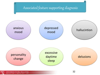 32
Associated feature supporting diagnosis
anxious
mood
personality
change
excessive
daytime
sleep
depressed
mood
delusions
hallucintion
 