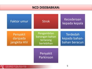 5
NCD DISEBABKAN:
Faktor umur Strok
Kecederaan
kepada kepala
Penyakit
daripada
jangkita HIV
Pengambilan
barangan bahan
terlarang
berlebihan
Terdedah
kepada bahan-
bahan beracun
Penyakit
Parkinson
 
