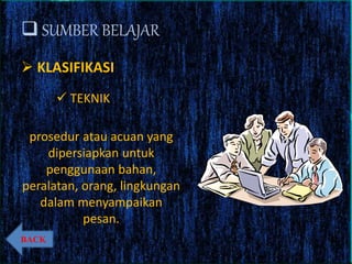  SUMBER BELAJAR
 KLASIFIKASI
 TEKNIK
prosedur atau acuan yang
dipersiapkan untuk
penggunaan bahan,
peralatan, orang, lingkungan
dalam menyampaikan
pesan.
BACK
 