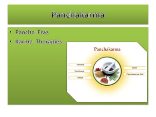 Ayurveda For Wellness,  Fitness, Cure and Way of life . " Ayurvedamitra Wellness Programme With Lifestyle Management .   "