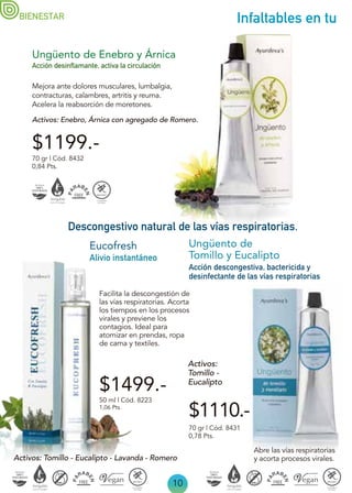10
BIENESTAR Infaltables en tu
Mejora ante dolores musculares, lumbalgia,
contracturas, calambres, artritis y reuma.
Acelera la reabsorción de moretones.
Activos: Enebro, Árnica con agregado de Romero.
Acción desinflamante, activa la circulación
Ungüento de Enebro y Árnica
$1199.-
70 gr | Cód. 8432
0,84 Pts.
Acción descongestiva, bactericida y
desinfectante de las vías respiratorias
Abre las vías respiratorias
y acorta procesos virales.
Activos:
Tomillo -
Eucalipto
70 gr | Cód. 8431
0,78 Pts.
Ungüento de
Tomillo y Eucalipto
$1110.-
Alivio instantáneo
Descongestivo natural de las vías respiratorias.
$1499.-
Activos: Tomillo - Eucalipto - Lavanda - Romero
Facilita la descongestión de
las vías respiratorias. Acorta
los tiempos en los procesos
virales y previene los
contagios. Ideal para
atomizar en prendas, ropa
de cama y textiles.
50 ml | Cód. 8223
1,06 Pts.
Eucofresh
 