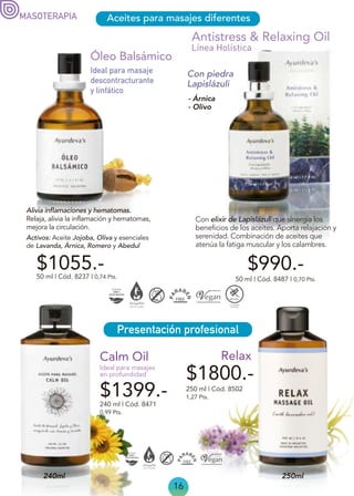 16
$990.-
Línea Holística
Con elixir de Lapislázuli que sinergia los
beneficios de los aceites. Aporta relajación y
serenidad. Combinación de aceites que
atenúa la fatiga muscular y los calambres.
- Árnica
- Olivo
50 ml | Cód. 8487 | 0,70 Pts.
Con piedra
Lapislázuli
Antistress & Relaxing Oil
Aceites para masajes diferentes
$1055.-
50 ml | Cód. 8237 | 0,74 Pts.
Óleo Balsámico
Activos: Aceite Jojoba, Oliva y esenciales
de Lavanda, Árnica, Romero y Abedul
Alivia inflamaciones y hematomas.
Relaja, alivia la inflamación y hematomas,
mejora la circulación.
MASOTERAPIA
$1800.-
250 ml | Cód. 8502
1,27 Pts.
250ml
Relax
Presentación profesional
$1399.-
240 ml | Cód. 8471
Calm Oil
Ideal para masajes
en profundidad
0,99 Pts.
240ml
Ideal para masaje
descontracturante
y linfático
 