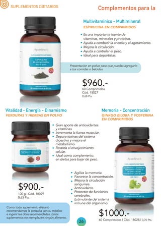 Multivitamínico - Multimineral
ESPIRULINA EN COMPRIMIDOS
Es una importante fuente de
vitaminas, minerales y proteínas.
Ayuda a combatir la anemia y el agotamiento.
Mejora la circulación.
Ayuda a controlar el peso.
Ideal para deportistas.
0,68 Pts.
$960.-
26
SUPLEMENTOS DIETARIOS
Como todo suplemento dietario
recomendamos la consulta con su médico
e ingerir las dosis recomendadas. Estos
suplementos no reemplazan ningún alimento.
Memoria - Concentración
60 Comprimidos | Cód. 18028 | 0,70 Pts.
GINKGO BILOBA Y FOSFERINA
EN COMPRIMIDOS
Agiliza la memoria.
Favorece la concentración.
Mejora la circulación
sanguínea.
Antioxidante.
Protector de funciones
cerebrales.
Estimulante del sistema
inmune del organismo.
$1000.-
VERDURAS Y HIERBAS EN POLVO
Vitalidad - Energía - Dinamismo
Gran aporte de antioxidantes
y vitaminas
Incrementa la fuerza muscular.
Depura toxinas del sistema
digestivo y mejora el
metabolismo.
Retarda el envejecimiento
celular.
Ideal como complemento.
en dietas para bajar de peso.
$900.-
100 g | Cód. 18029
0,63 Pts.
60 Comprimidos
Cód. 18027
Complementos para la
Presentación en polvo para que puedas agregarlo
a tus comidas o bebidas
 