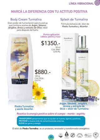 35
Argán, Sésamo, Jengibre,
Árnica y extracto de
Olivo + elixir de Turmalina
Piedra Turmalina
y aceite Alcanfor.
TRANSFORMÁ pensamientos que no ayudan en nuevos, ligeros y positivos.
PROTEGÉ tu buena onda de contaminaciones externas.
ELEVÁ tus ganas y energía
El elixir de Piedra Turmalina es un protector, renovador y transformador energético.
MARCÁ LA DIFERENCIA CON TU ACTITUD POSITIVA
Fórmula exclusiva de elixir de
Piedra Turmalina y Alcanfor.
Splash de Turmalina
Body Cream Turmalina
Gran poder de humectación para tu piel ya
que contiene aceites de Argán, Sésamo,
Jengibre, Árnica y extracto de Olivo. Ideal
para después del baño.
50 ml
Cód. 8467
0,95 Pts
$1350.-
Reactiva la energía positiva sobre el cuerpo - mente - espíritu
Puntos aplicación:
cabeza, pecho y nuca
LÍNEA VIBRACIONAL
120 gr
Cód. 8536
0,62 Pts.
$880.-
 