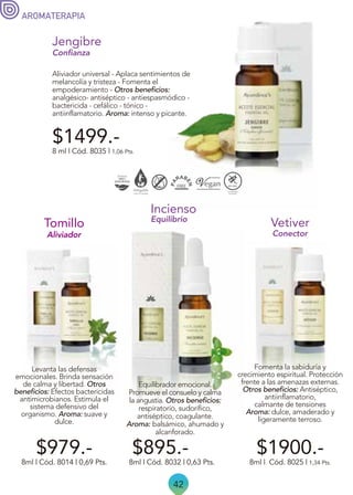 42
Aliviador universal - Aplaca sentimientos de
melancolía y tristeza - Fomenta el
empoderamiento - Otros beneficios:
analgésico- antiséptico - antiespasmódico -
bactericida - cefálico - tónico -
antiinflamatorio. Aroma: intenso y picante.
Jengibre
Confianza
$1499.-
8 ml | Cód. 8035 | 1,06 Pts.
$895.-
8ml | Cód. 8032 | 0,63 Pts.
Equilibrador emocional.
Promueve el consuelo y calma
la angustia. Otros beneficios:
respiratorio, sudorífico,
antiséptico, coagulante.
Aroma: balsámico, ahumado y
alcanforado.
Fomenta la sabiduría y
crecimiento espiritual. Protección
frente a las amenazas externas.
Otros beneficios: Antiséptico,
antiinflamatorio,
calmante de tensiones
Aroma: dulce, amaderado y
ligeramente terroso.
Conector
Vetiver
$1900.-
8ml | Cód. 8025 | 1,34 Pts.
Aliviador
Levanta las defensas
emocionales. Brinda sensación
de calma y libertad. Otros
beneficios: Efectos bactericidas
antimicrobianos. Estimula el
sistema defensivo del
organismo. Aroma: suave y
dulce.
$979.-
8ml | Cód. 8014 | 0,69 Pts.
Tomillo
AROMATERAPIA
Incienso
Equilibrio
 