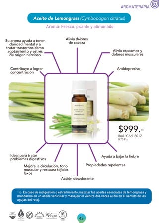 43
Tip: En caso de indigestión o estreñimiento, mezclar los aceites esenciales de lemongrass y
mandarina en un aceite vehicular y masajear el vientre dos veces al día en el sentido de las
agujas del reloj.
Aroma: Fresco, picante y alimonado
AROMATERAPIA
Aceite de Lemongrass (Cymbopogon citratus)
Alivia dolores
de cabeza
Contribuye a lograr
concentración
Su aroma ayuda a tener
claridad mental y a
tratar trastornos como
agotamiento y estrés
de origen nervioso
Alivia espasmos y
dolores musculares
Antidepresivo
Ideal para tratar
problemas digestivos
Ayuda a bajar la fiebre
Mejora la circulación, tono
muscular y restaura tejidos
laxos
Propiedades repelentes
Acción desodorante
8ml | Cód. 8012
0,70 Pts.
$999.-
 