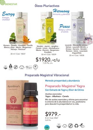 08
Óleos Pluriactivos
Preparado Magistral Vibracional
Harmony
Peace
$1920.-c/u
30 ml | Cód. 10038
30 ml | Cód. 10039
Armonía y plenitud
Relaja y calma
el estrés
Sándalo - Jazmín - Jengibre -
Canela - Limón - Hierbabuena -
Menta - Geranio - Bergamota -
Eucalipto
Lavanda - Manzanilla romana -
Vetiver - Lavandin Abrialis y
Grosso - Geranio - Sándalo -
Romero - Salvia - Lavendula
Angustifolia
Energy
30 ml | Cód. 10037
1,35 Pts. c/u
Energía,
vitalidad
Romero - Pomelo - Eucalipto - Tomillo
Blanco y Rojo - Menta - Bergamota -
Naranja - Patchouli
Aceites esenciales:
Yagra - Albahaca - Canela
0,69 Pts.
8 ml | Cod. 8567
Preparado Magistral Yagra
Con Extracto de Yagra y Elixir de Citrino
Merecés prosperidad y abundancia
Mix de aceites esenciales y elixires para encontrar
la sintonía de la abundancia en vos, positivismo
para descubrí la prosperidad en tu vida.
$979.-
BIENESTAR
 