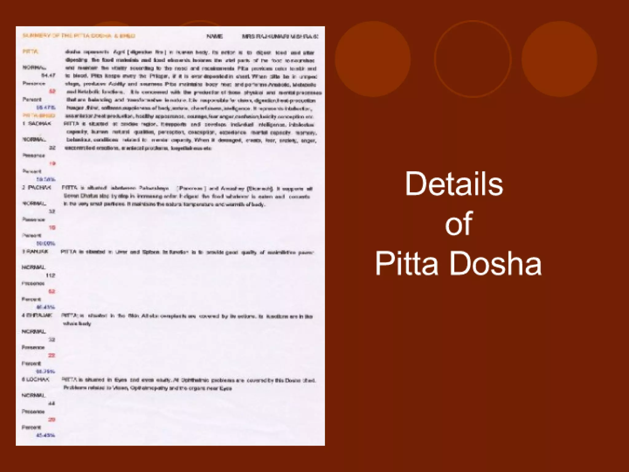 Ayurscan: Electrotridoshagraphy {ETG} Report
