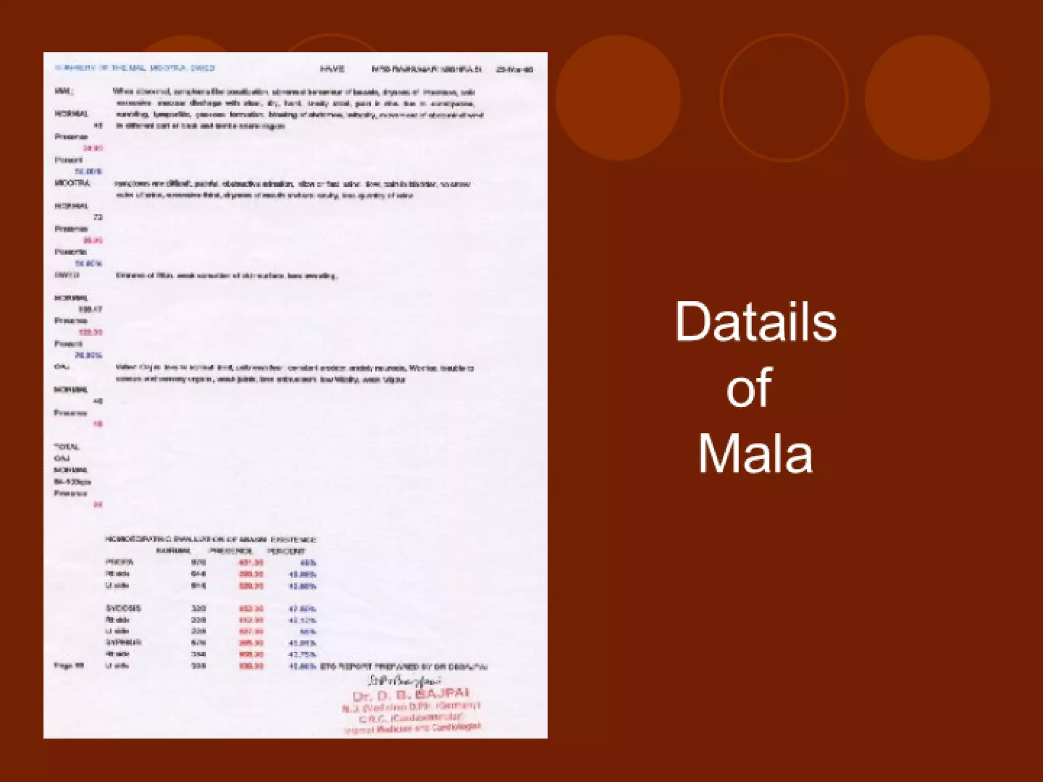 Ayurscan: Electrotridoshagraphy {ETG} Report