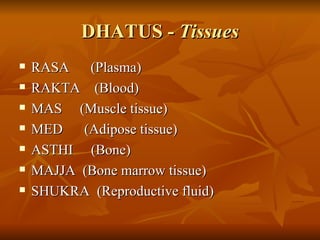 DHATUS -  Tissues RASA  (Plasma) RAKTA  (Blood) MAS  (Muscle tissue) MED  (Adipose tissue) ASTHI  (Bone) MAJJA  (Bone marrow tissue) SHUKRA  (Reproductive fluid) 