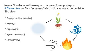 Nessa filosofia, acredita-se que o universo é composto por
5 Elementos ou Panchama-habhutas, inclusive nosso corpo físico.
São eles:
 Espaço ou éter (Akasha)
 Ar (Vayu)
 Fogo (Agni)
 Água (Jala ou Ap)
 Terra (Prithvi)
 