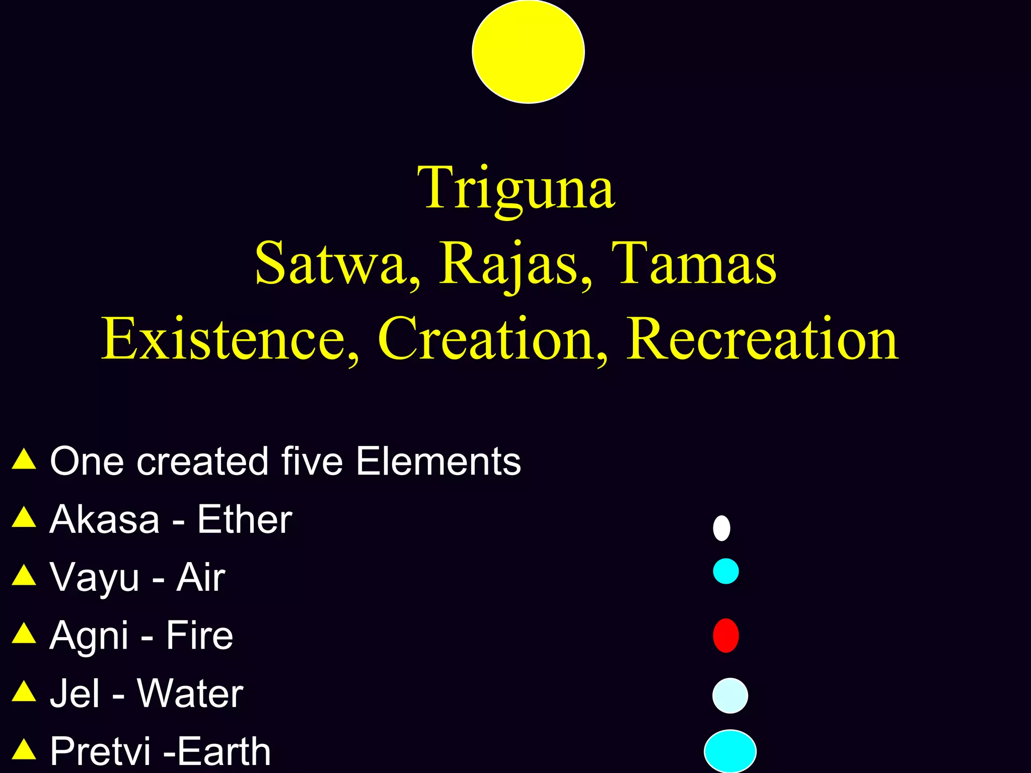 Triguna Satwa, Rajas, Tamas Existence, Creation, Recreation  One created five Elements Akasa - Ether Vayu - Air Agni - Fire Jel - Water Pretvi -Earth  