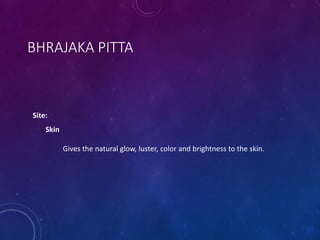 BHRAJAKA PITTA
Site:
Skin
Gives the natural glow, luster, color and brightness to the skin.
 