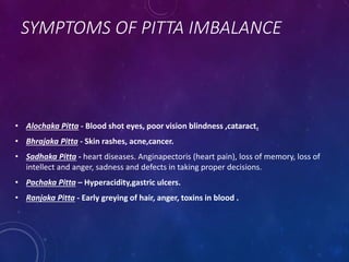 SYMPTOMS OF PITTA IMBALANCE
• Alochaka Pitta - Blood shot eyes, poor vision blindness ,cataract.
• Bhrajaka Pitta - Skin rashes, acne,cancer.
• Sadhaka Pitta - heart diseases. Anginapectoris (heart pain), loss of memory, loss of
intellect and anger, sadness and defects in taking proper decisions.
• Pachaka Pitta – Hyperacidity,gastric ulcers.
• Ranjaka Pitta - Early greying of hair, anger, toxins in blood .
 