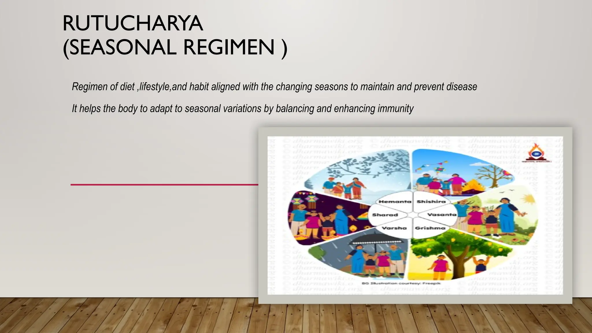 RUTUCHARYA
(SEASONAL REGIMEN )
Regimen of diet ,lifestyle,and habit aligned with the changing seasons to maintain and prevent disease
It helps the body to adapt to seasonal variations by balancing and enhancing immunity
 