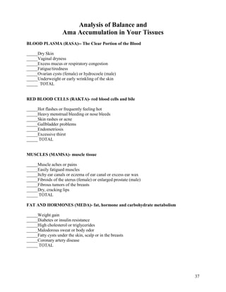Analysis of Balance and
Ama Accumulation in Your Tissues
BLOOD PLASMA (RASA)-- The Clear Portion of the Blood
_____Dry Skin
_____Vaginal dryness
_____Excess mucus or respiratory congestion
_____Fatigue/tiredness
_____Ovarian cysts (female) or hydrocoele (male)
_____Underweight or early wrinkling of the skin
_____ TOTAL

RED BLOOD CELLS (RAKTA)- red blood cells and bile
_____Hot flashes or frequently feeling hot
_____Heavy menstrual bleeding or nose bleeds
_____Skin rashes or acne
_____Gallbladder problems
_____Endometriosis
_____Excessive thirst
_____ TOTAL

MUSCLES (MAMSA)- muscle tissue
_____Muscle aches or pains
_____Easily fatigued muscles
_____Itchy ear canals or eczema of ear canal or excess ear wax
_____Fibroids of the uterus (female) or enlarged prostate (male)
_____Fibrous tumors of the breasts
_____Dry, cracking lips
_____ TOTAL
FAT AND HORMONES (MEDA)- fat, hormone and carbohydrate metabolism
_____Weight gain
_____Diabetes or insulin resistance
_____High cholesterol or triglycerides
_____Malodorous sweat or body odor
_____Fatty cysts under the skin, scalp or in the breasts
_____Coronary artery disease
_____ TOTAL

37

 