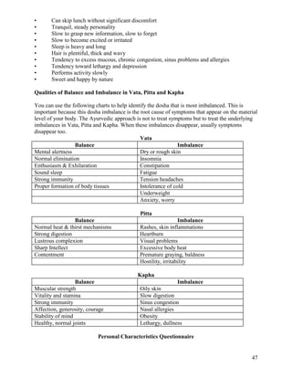 •
•
•
•
•
•
•
•
•
•

Can skip lunch without significant discomfort
Tranquil, steady personality
Slow to grasp new information, slow to forget
Slow to become excited or irritated
Sleep is heavy and long
Hair is plentiful, thick and wavy
Tendency to excess mucous, chronic congestion, sinus problems and allergies
Tendency toward lethargy and depression
Performs activity slowly
Sweet and happy by nature

Qualities of Balance and Imbalance in Vata, Pitta and Kapha
You can use the following charts to help identify the dosha that is most imbalanced. This is
important because this dosha imbalance is the root cause of symptoms that appear on the material
level of your body. The Ayurvedic approach is not to treat symptoms but to treat the underlying
imbalances in Vata, Pitta and Kapha. When these imbalances disappear, usually symptoms
disappear too.
Vata
Balance
Imbalance
Mental alertness
Dry or rough skin
Normal elimination
Insomnia
Enthusiasm & Exhilaration
Constipation
Sound sleep
Fatigue
Strong immunity
Tension headaches
Proper formation of body tissues
Intolerance of cold
Underweight
Anxiety, worry
Pitta
Balance
Normal heat & thirst mechanisms
Strong digestion
Lustrous complexion
Sharp Intellect
Contentment

Imbalance
Rashes, skin inflammations
Heartburn
Visual problems
Excessive body heat
Premature graying, baldness
Hostility, irritability
Kapha

Balance
Muscular strength
Vitality and stamina
Strong immunity
Affection, generosity, courage
Stability of mind
Healthy, normal joints

Imbalance
Oily skin
Slow digestion
Sinus congestion
Nasal allergies
Obesity
Lethargy, dullness

Personal Characteristics Questionnaire

47

 