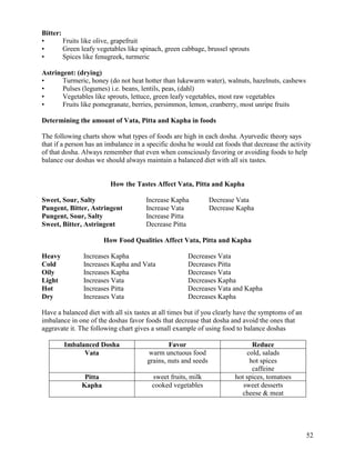 Bitter:
•
Fruits like olive, grapefruit
•
Green leafy vegetables like spinach, green cabbage, brussel sprouts
•
Spices like fenugreek, turmeric
Astringent: (drying)
•
Turmeric, honey (do not heat hotter than lukewarm water), walnuts, hazelnuts, cashews
•
Pulses (legumes) i.e. beans, lentils, peas, (dahl)
•
Vegetables like sprouts, lettuce, green leafy vegetables, most raw vegetables
•
Fruits like pomegranate, berries, persimmon, lemon, cranberry, most unripe fruits
Determining the amount of Vata, Pitta and Kapha in foods
The following charts show what types of foods are high in each dosha. Ayurvedic theory says
that if a person has an imbalance in a specific dosha he would eat foods that decrease the activity
of that dosha. Always remember that even when consciously favoring or avoiding foods to help
balance our doshas we should always maintain a balanced diet with all six tastes.

How the Tastes Affect Vata, Pitta and Kapha
Sweet, Sour, Salty
Pungent, Bitter, Astringent
Pungent, Sour, Salty
Sweet, Bitter, Astringent

Increase Kapha
Increase Vata
Increase Pitta
Decrease Pitta

Decrease Vata
Decrease Kapha

How Food Qualities Affect Vata, Pitta and Kapha
Heavy
Cold
Oily
Light
Hot
Dry

Increases Kapha
Increases Kapha and Vata
Increases Kapha
Increases Vata
Increases Pitta
Increases Vata

Decreases Vata
Decreases Pitta
Decreases Vata
Decreases Kapha
Decreases Vata and Kapha
Decreases Kapha

Have a balanced diet with all six tastes at all times but if you clearly have the symptoms of an
imbalance in one of the doshas favor foods that decrease that dosha and avoid the ones that
aggravate it. The following chart gives a small example of using food to balance doshas
Imbalanced Dosha
Vata

Favor
warm unctuous food
grains, nuts and seeds

Pitta
Kapha

sweet fruits, milk
cooked vegetables

Reduce
cold, salads
hot spices
caffeine
hot spices, tomatoes
sweet desserts
cheese & meat

52

 