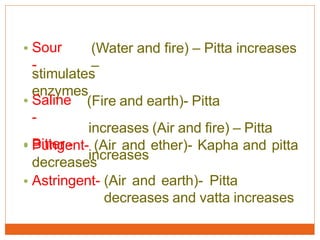 • Sour
-
(Water and fire) – Pitta increases
–
stimulates
enzymes
• Saline
-
• Bitter -
(Fire and earth)- Pitta
increases (Air and fire) – Pitta
increases
• Pungent- (Air and ether)- Kapha and pitta
decreases
• Astringent- (Air and earth)- Pitta
decreases and vatta increases
 