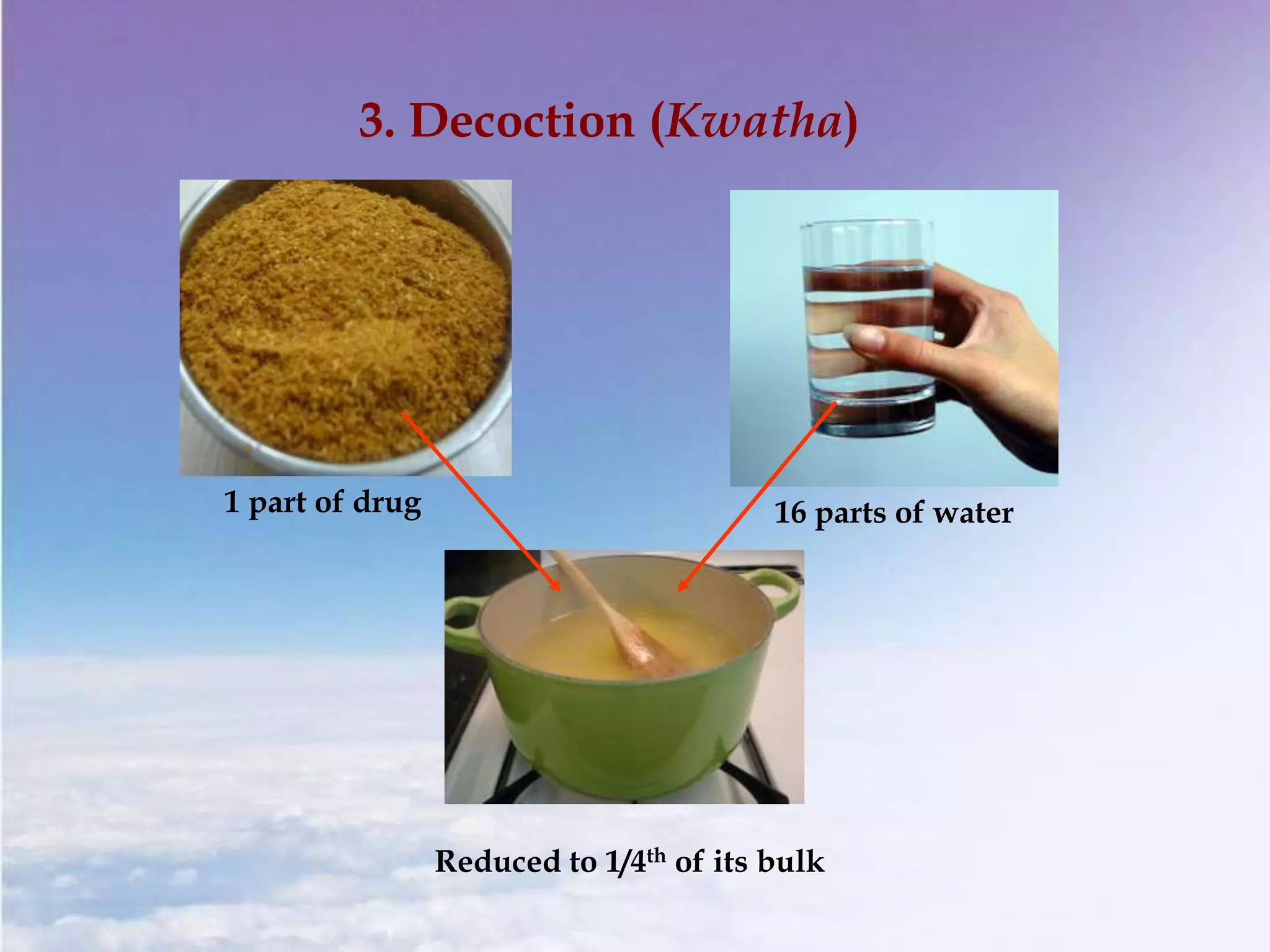 Ayurvedic-Preparation.ppt