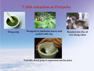 7. Hot extraction or Putapaka
Drug pulp Wrapped in Jambolan leaves and
sealed with clay
Roasted into fire of
cow-dung cake...