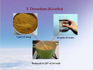 3. Decoction (Kwatha)
1 part of drug 16 parts of water
Reduced to 1/4th of its bulk
 