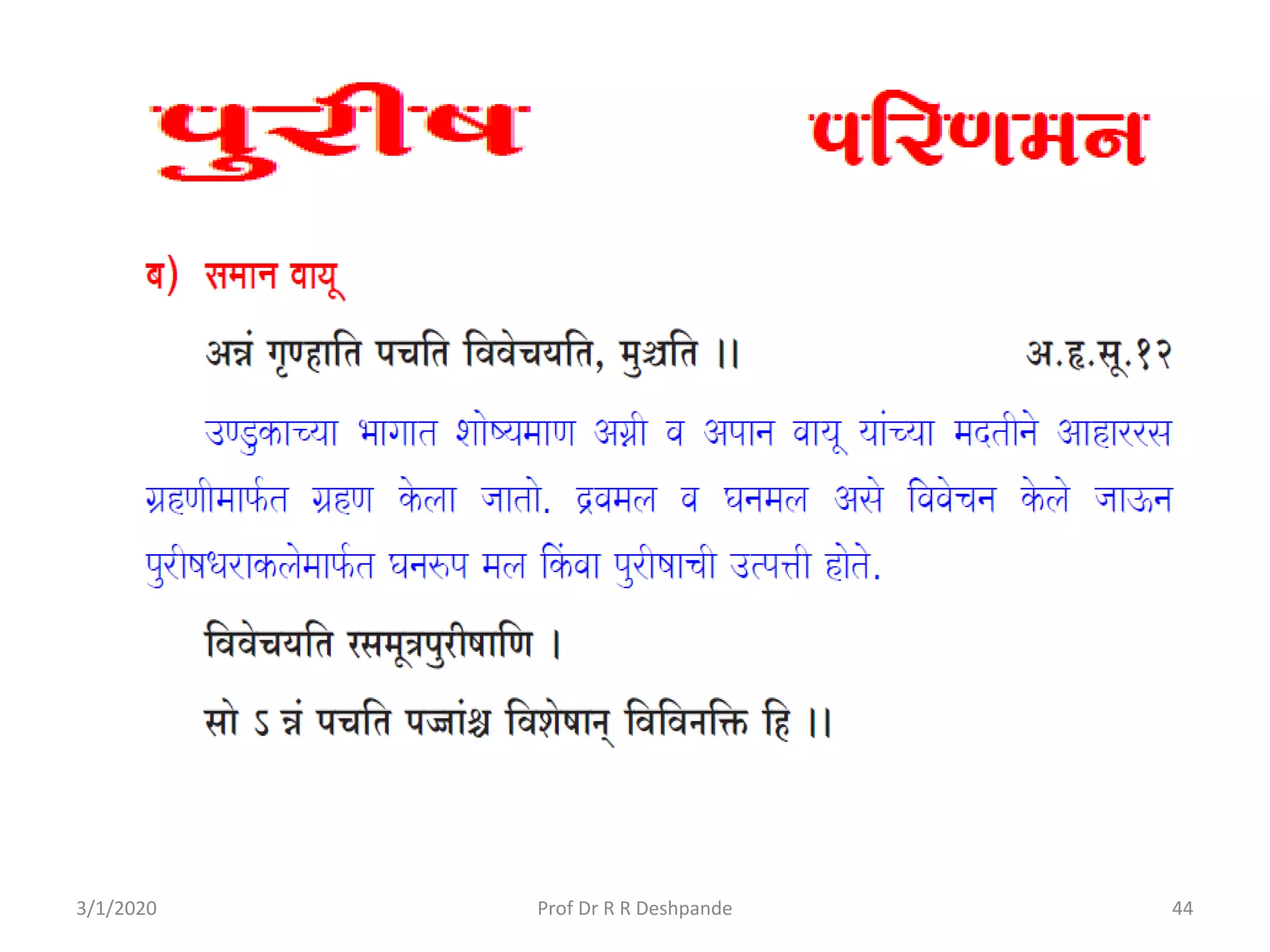 3/1/2020 44Prof Dr R R Deshpande
 