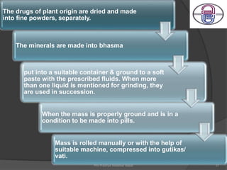 ayurvedic formulations herbal drug technologyppt | PPT
