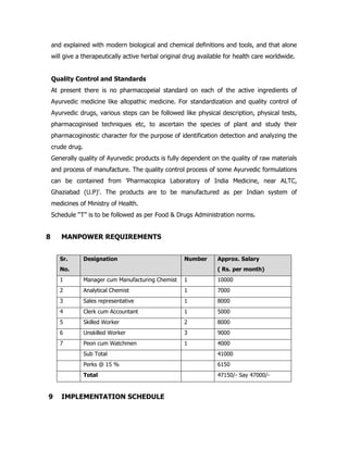and explained with modern biological and chemical definitions and tools, and that alone
will give a therapeutically active herbal original drug available for health care worldwide.
Quality Control and Standards
At present there is no pharmacopeial standard on each of the active ingredients of
Ayurvedic medicine like allopathic medicine. For standardization and quality control of
Ayurvedic drugs, various steps can be followed like physical description, physical tests,
pharmacoginised techniques etc, to ascertain the species of plant and study their
pharmacoginostic character for the purpose of identification detection and analyzing the
crude drug.
Generally quality of Ayurvedic products is fully dependent on the quality of raw materials
and process of manufacture. The quality control process of some Ayurvedic formulations
can be contained from 'Pharmacopica Laboratory of India Medicine, near ALTC,
Ghaziabad (U.P)'. The products are to be manufactured as per Indian system of
medicines of Ministry of Health.
Schedule “T” is to be followed as per Food & Drugs Administration norms.
8 MANPOWER REQUIREMENTS
Sr.
No.
Designation Number Approx. Salary
( Rs. per month)
1 Manager cum Manufacturing Chemist 1 10000
2 Analytical Chemist 1 7000
3 Sales representative 1 8000
4 Clerk cum Accountant 1 5000
5 Skilled Worker 2 8000
6 Unskilled Worker 3 9000
7 Peon cum Watchmen 1 4000
Sub Total 41000
Perks @ 15 % 6150
Total 47150/- Say 47000/-
9 IMPLEMENTATION SCHEDULE
 