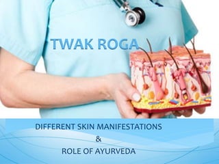 DIFFERENT SKIN MANIFESTATIONS
&
ROLE OF AYURVEDA
TWAK ROGA
TWAK ROGA
 