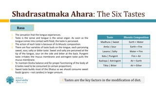 Shadrasatmaka Ahara: The Six Tastes
1. The sensation that the tongue experiences.
2. Taste is the sense and tongue is the sense organ. As soon as the
tongue comes into contact with food, the taste is perceived.
3. The action of each taste is because of its bhoutic composition.
4. There are four varieties of taste buds on the tongue, each perceiving
sweet, sour, salty or bitter taste. Sweet and salty are perceived at the
tip of the tongue, sour on the side and bitter at the back. Pungent
taste irritates the mucus membrane and astringent taste pulls the
mucus membrane.
5. To maintain Dosha balance and for proper functioning of the body all
6 tastes need to be consumed (in certain proportion).
6. Sweet taste builds most of the Dhatus so we should consume sweet
foods (grains – not candies) in larger amount.
Rasa
Taste Bhoutic Composition
Madhura | Sweet Earth + Water
Amla | Sour Earth + Fire
Lavana | Salty Water + Fire
Katu | Pungent Fire + Air
Kashaya | Astringent Air + Earth
Tikta | Bitter Air + Ether
 Tastes are the key factors in the modification of diet.
 
