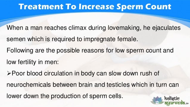 Poor sperm quality due to medicine