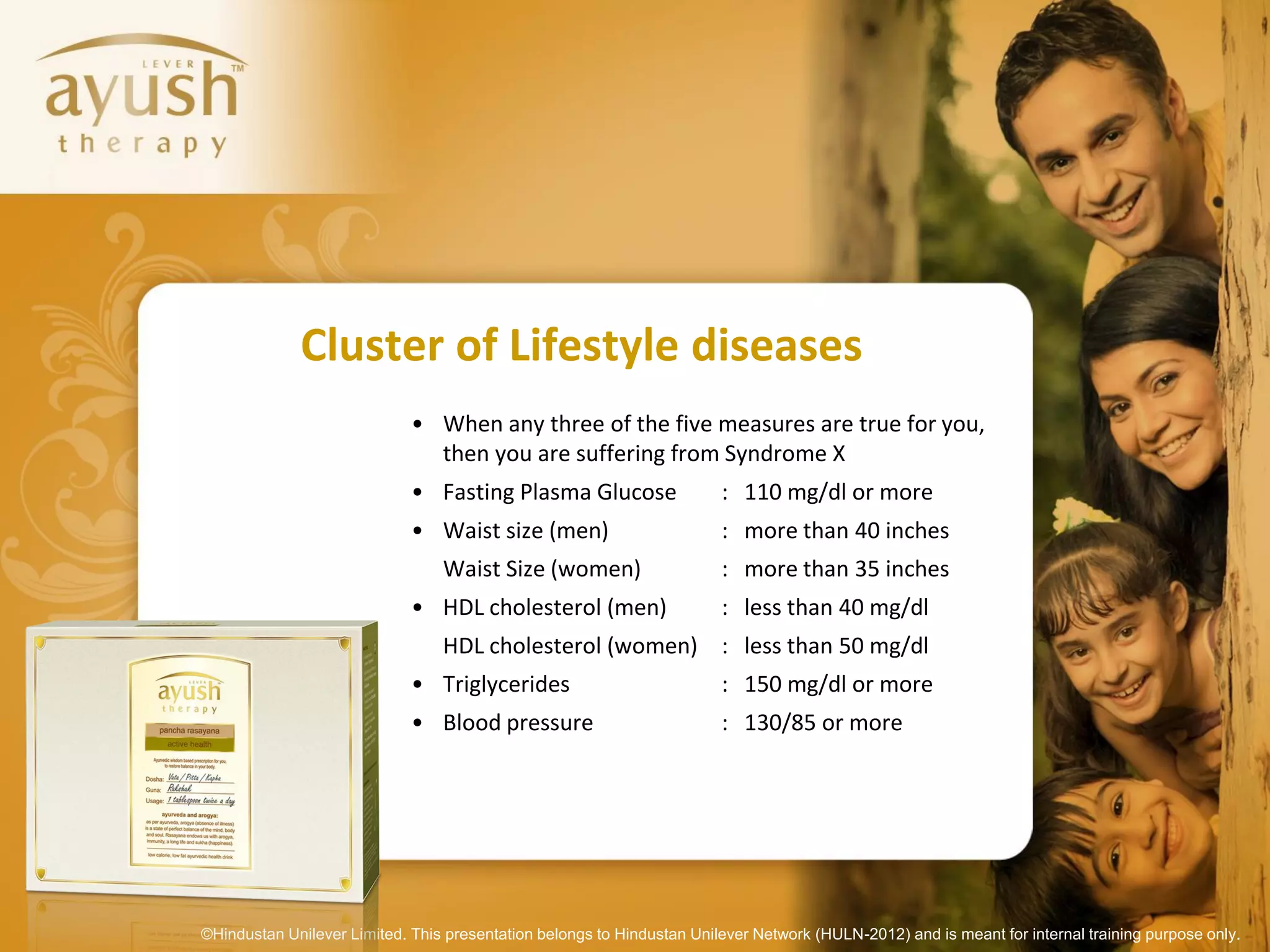 Cluster of Lifestyle diseases
                             • When any three of the five measures are true for you,
                               then you are suffering from Syndrome X
                             • Fasting Plasma Glucose                   : 110 mg/dl or more
                             • Waist size (men)                         : more than 40 inches
                                 Waist Size (women)                     : more than 35 inches
                             • HDL cholesterol (men)                    : less than 40 mg/dl
                                 HDL cholesterol (women) : less than 50 mg/dl
                             • Triglycerides                            : 150 mg/dl or more
                             • Blood pressure                           : 130/85 or more




©Hindustan Unilever Limited. This presentation belongs to Hindustan Unilever Network (HULN-2012) and is meant for internal training purpose only.
 
