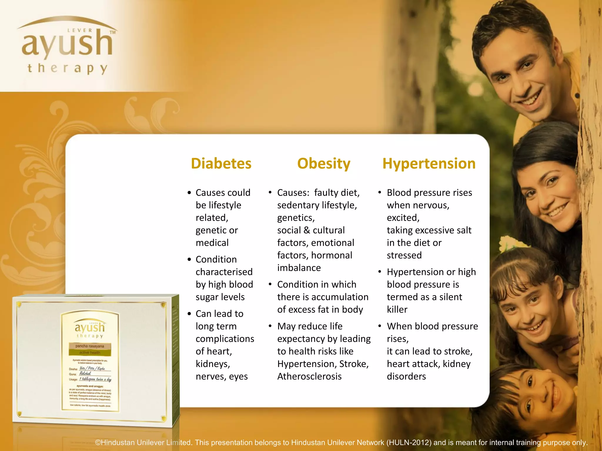 Diabetes                       Obesity                  Hypertension
                          • Causes could          • Causes: faulty diet,           • Blood pressure rises
                            be lifestyle            sedentary lifestyle,             when nervous,
                            related,                genetics,                        excited,
                            genetic or              social & cultural                taking excessive salt
                            medical                 factors, emotional               in the diet or
                          • Condition               factors, hormonal                stressed
                            characterised           imbalance             • Hypertension or high
                            by high blood         • Condition in which      blood pressure is
                            sugar levels            there is accumulation   termed as a silent
                          • Can lead to             of excess fat in body   killer
                            long term             • May reduce life       • When blood pressure
                            complications           expectancy by leading   rises,
                            of heart,               to health risks like    it can lead to stroke,
                            kidneys,                Hypertension, Stroke,   heart attack, kidney
                            nerves, eyes            Atherosclerosis         disorders




©Hindustan Unilever Limited. This presentation belongs to Hindustan Unilever Network (HULN-2012) and is meant for internal training purpose only.
 