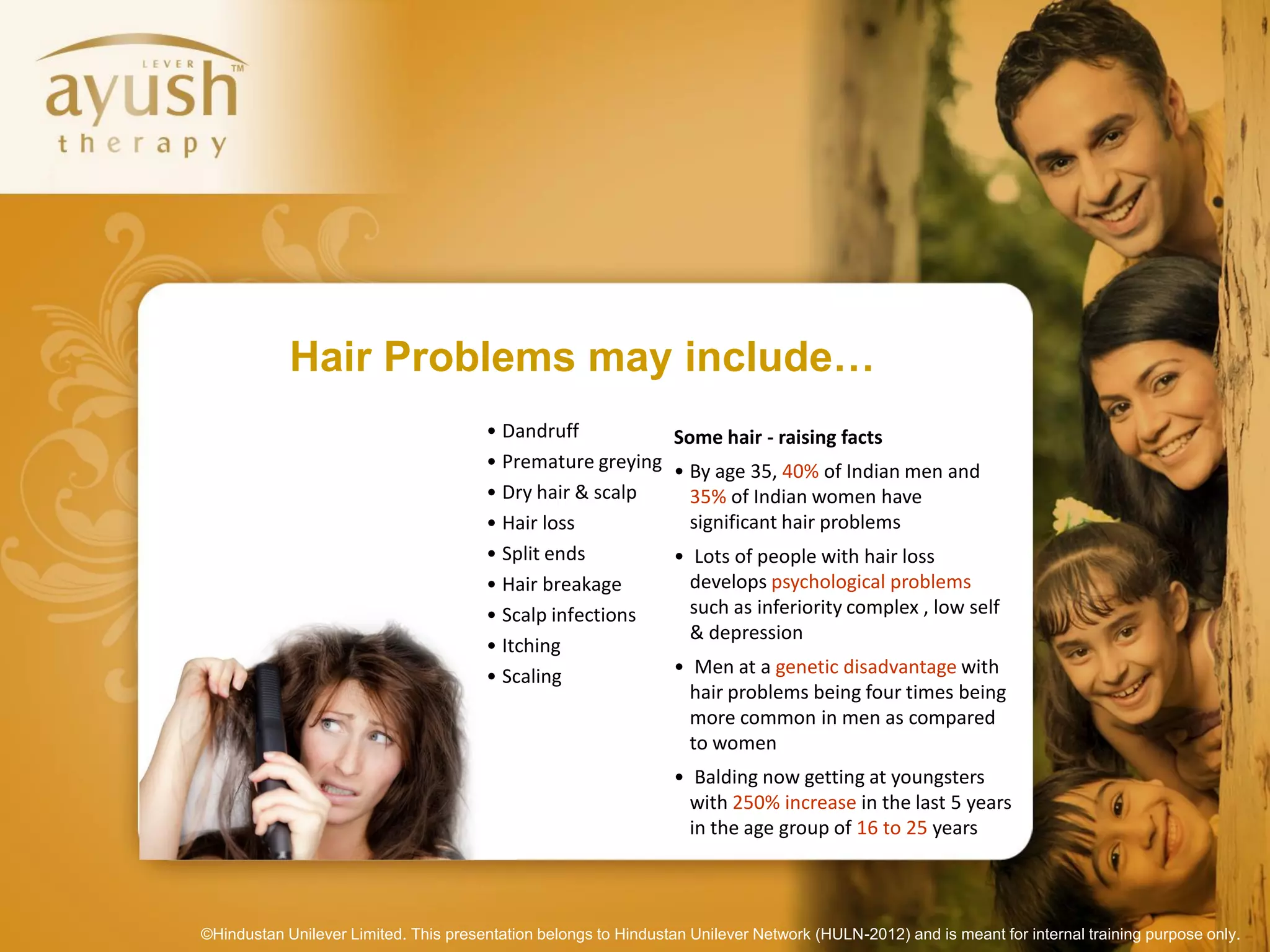 Hair Problems may include…
                                       • Dandruff                Some hair - raising facts
                                       • Premature greying       • By age 35, 40% of Indian men and
                                       • Dry hair & scalp          35% of Indian women have
                                       • Hair loss                 significant hair problems
                                       • Split ends              • Lots of people with hair loss
                                       • Hair breakage             develops psychological problems
                                       • Scalp infections          such as inferiority complex , low self
                                                                   & depression
                                       • Itching
                                       • Scaling                 • Men at a genetic disadvantage with
                                                                   hair problems being four times being
                                                                   more common in men as compared
                                                                   to women
                                                                 • Balding now getting at youngsters
                                                                   with 250% increase in the last 5 years
                                                                   in the age group of 16 to 25 years



©Hindustan Unilever Limited. This presentation belongs to Hindustan Unilever Network (HULN-2012) and is meant for internal training purpose only.
 