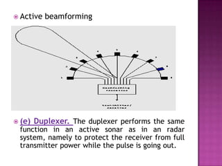  Active beamforming
 (e) Duplexer. The duplexer performs the same
function in an active sonar as in an radar
system, namely to protect the receiver from full
transmitter power while the pulse is going out.
 