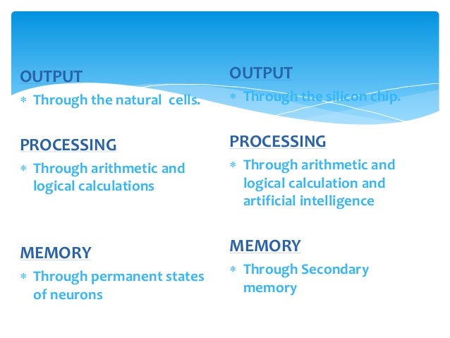 Natural Memory Vs Artificial Memory Natural Memory Vs Artificial Memory