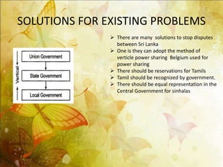Power Sharing in Sri Lanka and Belgium Class 10 Civics | PPTX