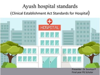 Ayush hospital standards
(Clinical Establishment Act Standards for Hospital)
Presenter :Dr Soumya P
Final year PG Scholar
 