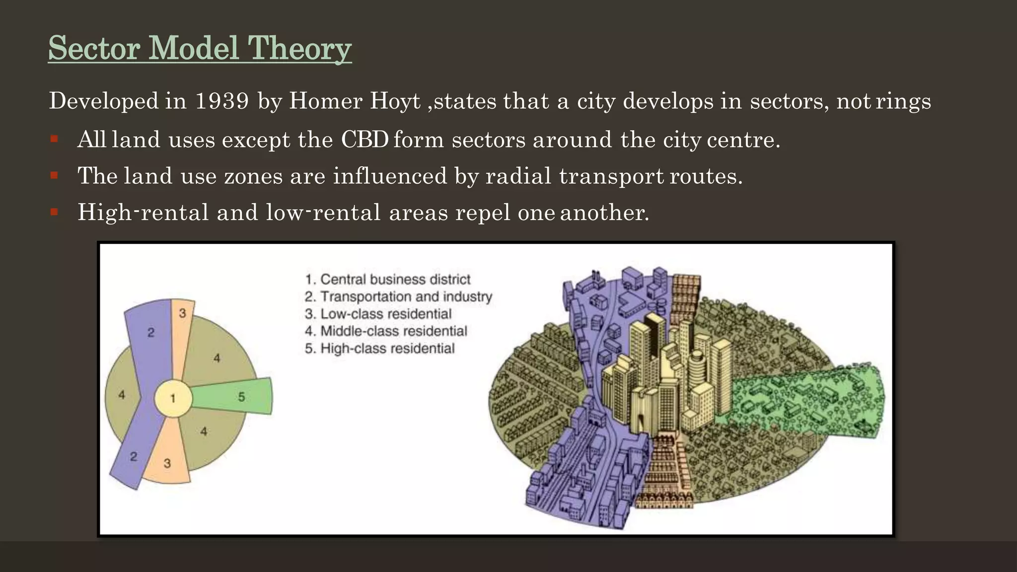 Developed in 1939 by Homer Hoyt ,states that a city develops in sectors, not rings
 All land uses except the CBD form sectors around the city centre.
 The land use zones are influenced by radial transport routes.
 High-rental and low-rental areas repel one another.
Sector Model Theory
 