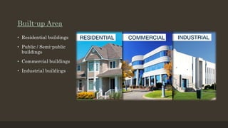Built-up Area
• Residential buildings
• Public / Semi-public
buildings
• Commercial buildings
• Industrial buildings
 
